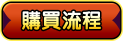 購買流程